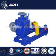 ZW Self-priming bare-shaft Pump