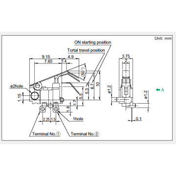 Support various digital AV machine series