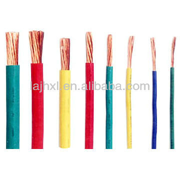 Electrical Wire power wire power cable