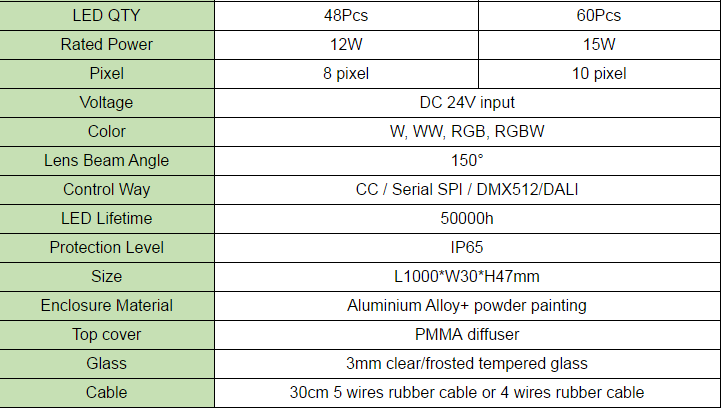 Architectural led line light lighting design