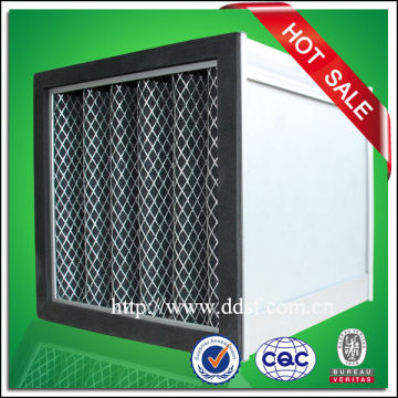 hvac activated carbon filters