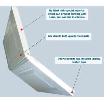 Aluminium-Garagentor für Haus