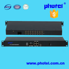 HDB3 8E1 over Ethernet TDM over IP multiplexer