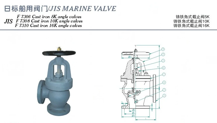 JIS Marine Cast Iron Angle Valve Price