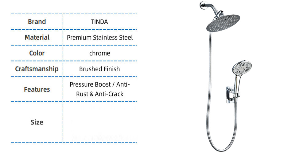 デフォルト名 default name