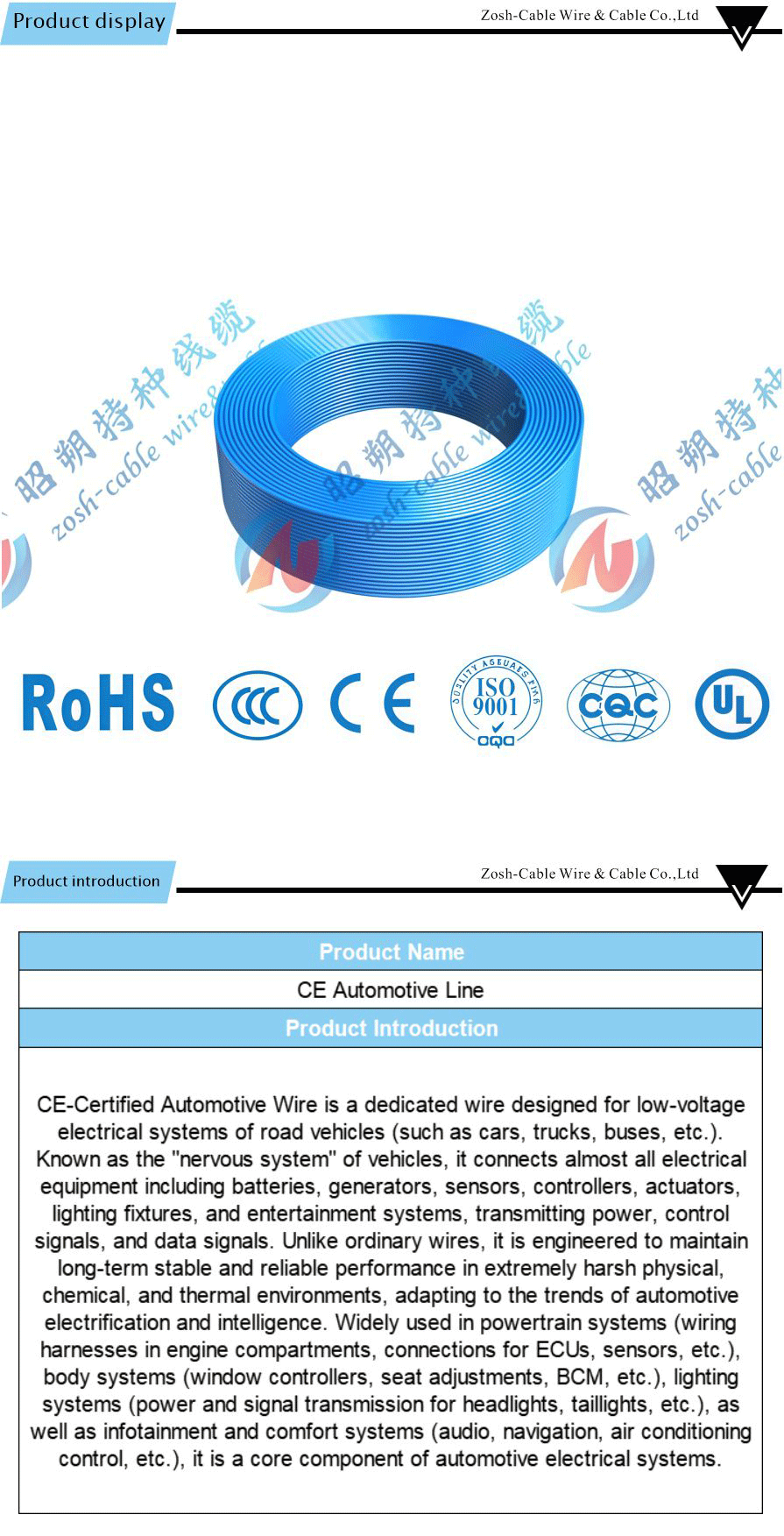 Certificación CE, Cable CE-xiangqing1-ZS052A CE Certification,CE Cable-xiangqing1-ZS052A
