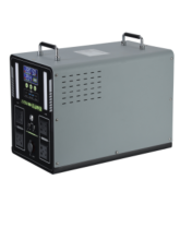 1500W Portable Power Station