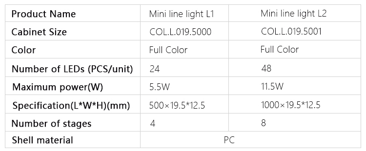 full color recessed ip68 dmx rgb led wall washer aluminium led lighting profile