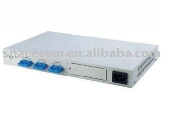 SPC100-2 series 2 Channel CWDM System Equipment