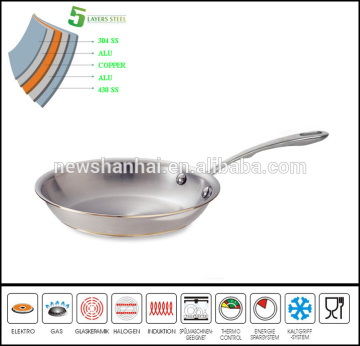 Skew frypan 5ply Body