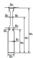 Form C ISO ampuller