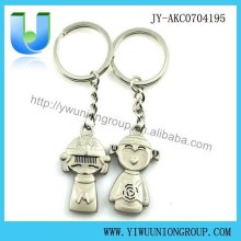 Couple Keychain Yiwu Purchasing Agent