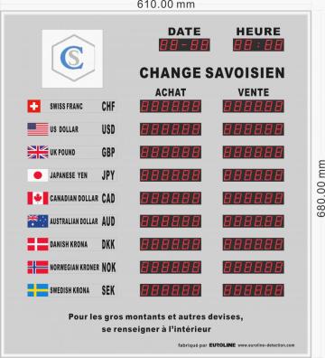 Currency exchange rate display board ERB-2809B