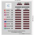 Tableau d&#39;affichage du taux de change ERB-2809B