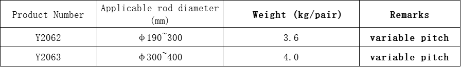 ডিফল্ট নাম default name