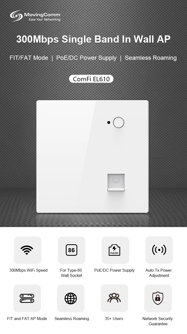 wall access point ac