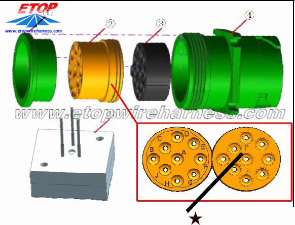 J1939 connector assembling