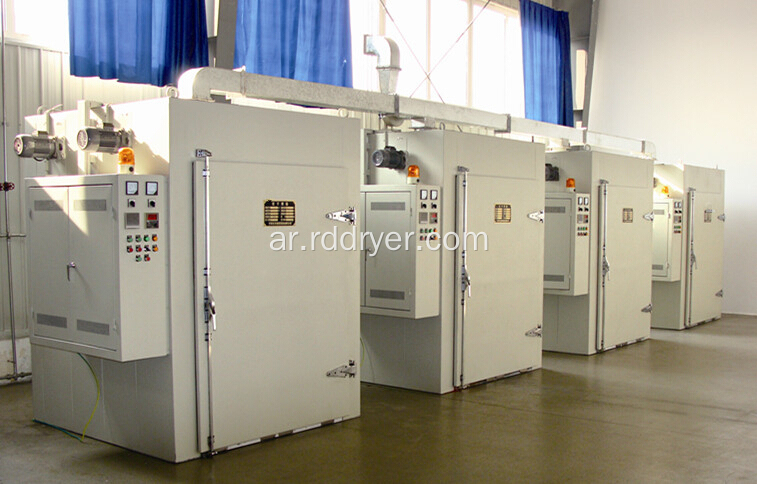 CT-C Hot Air Circulating Oven GMP