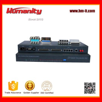 8E1+4Ethernet PDH Multiplexer