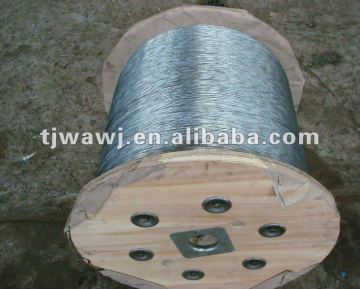 zine coated 1*7 strands & Galvanized steel wire strand