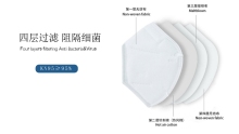 Four-layer filter head-mounted KN95 protective mask