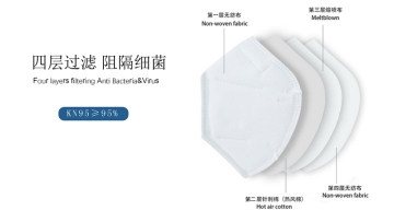 Head-mounted KN95 protective mask 10 pieces