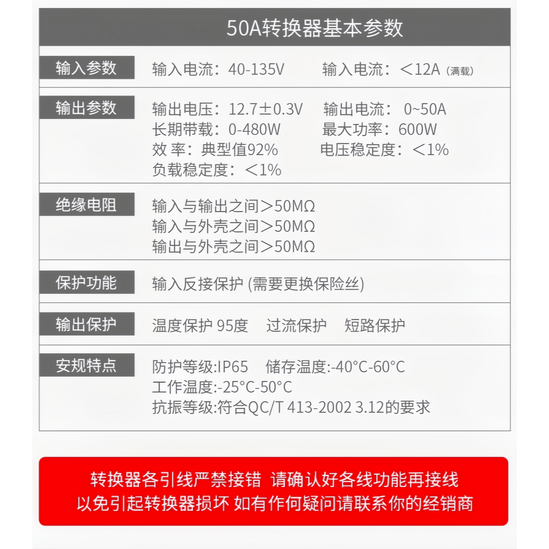 12V50A converter 12V50A converter