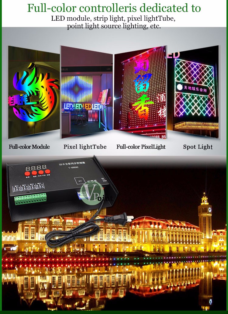 2014 Led Edit software Programmable full-color led pixel controller