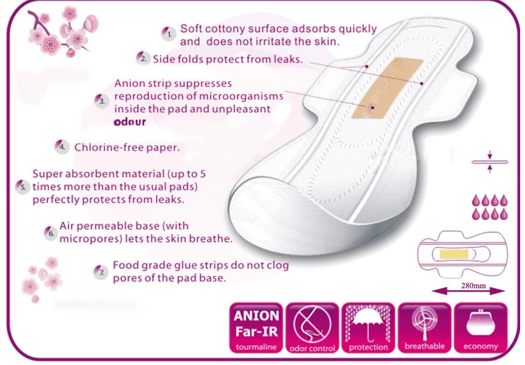 winged sanitary pad