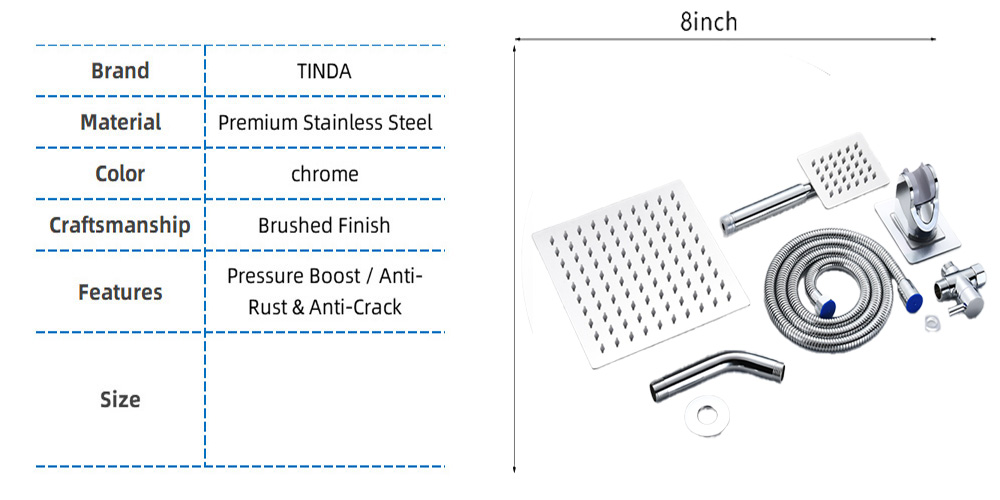 デフォルト名 default name