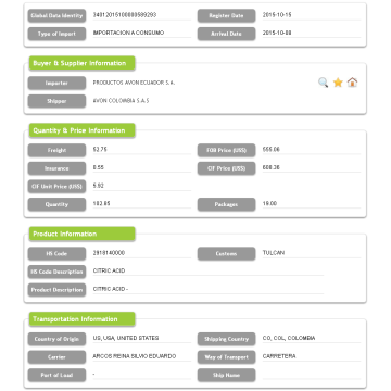 Ecuador Customs Declaration Shipper and Consignee