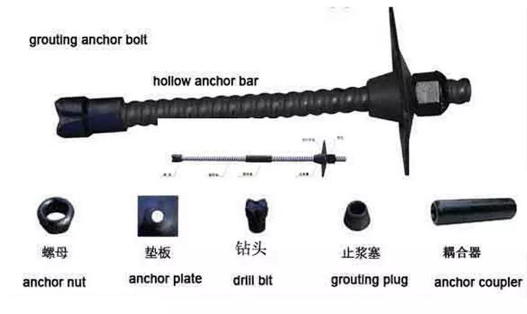 Hollow Anchor Bar