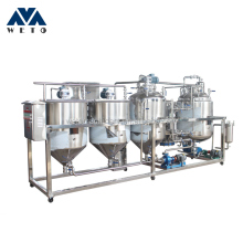 Copra and Palm Coconut Oil Refinery Processes