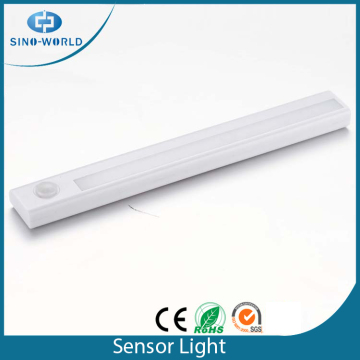 New Style Energy Saving Motion Sensor Light