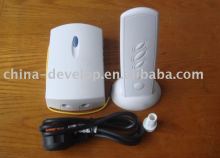 Remote controller for roller blinds