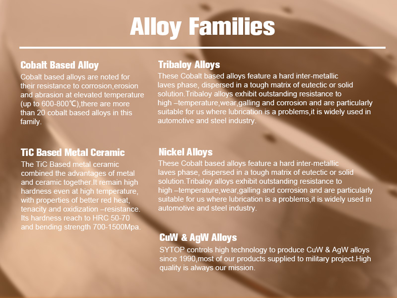 Wear and Corrosion Resistance CoCrw Stellite 6 Alloy Sheet/Rods