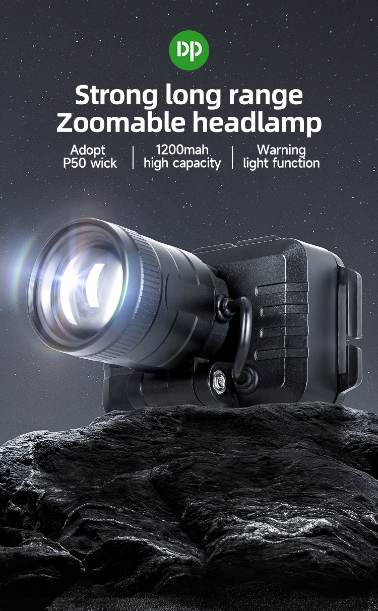 Usb Led Headlamp