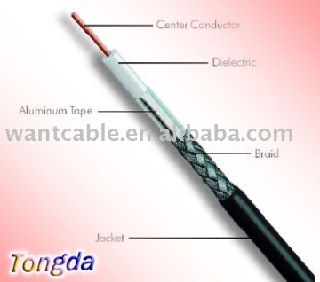 Broadcast Cable 7538B