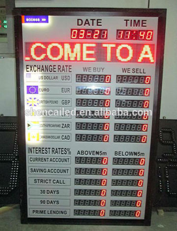 guangdong 1inch currency exchange rate board display