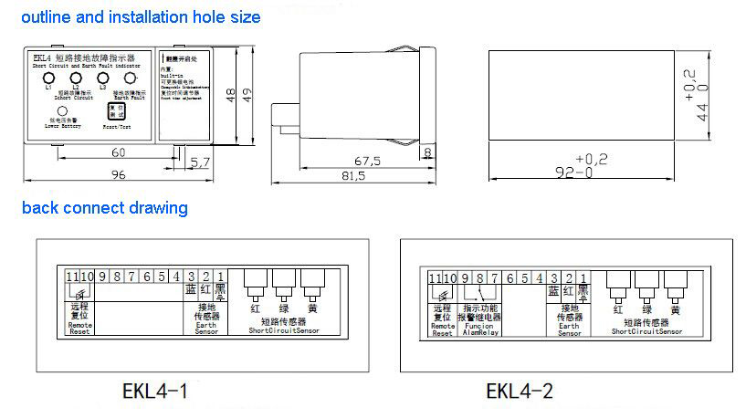 Short Circuit and Earth Fault Indicator for Switchgear