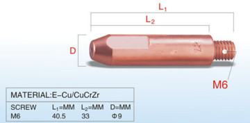 TOKINARC M6x40.5 Contact Tip