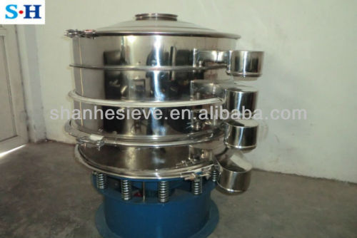 Sieving machine for sieving Kaolin Cake