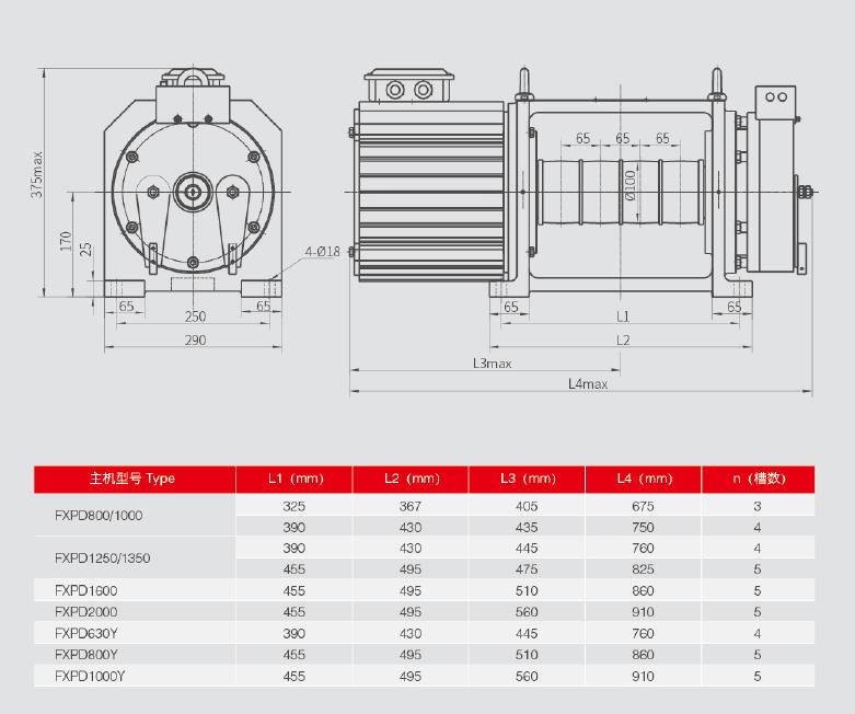 Belt Machine Faxi100b 2 Jpg