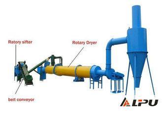 Energy Saving Granular Material Industrial Drying Equipment