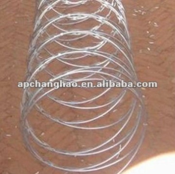 galvanized plate razor mesh