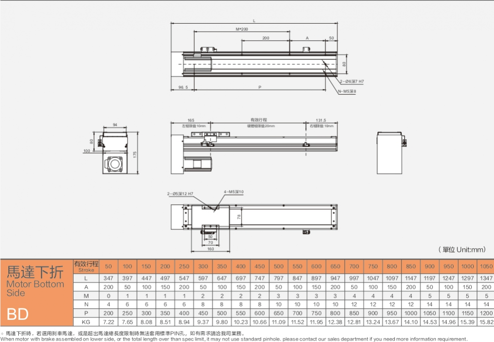 Dust Free Screw Linear Module