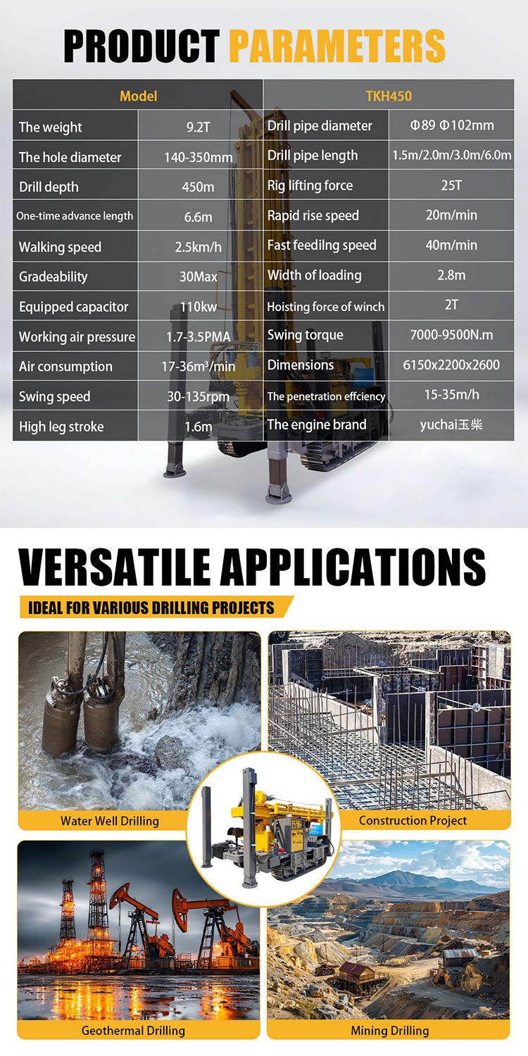 Буравая ўстаноўка для свідравіны TKH450 (16) TKH450 Water Well Drilling Rig(16)
