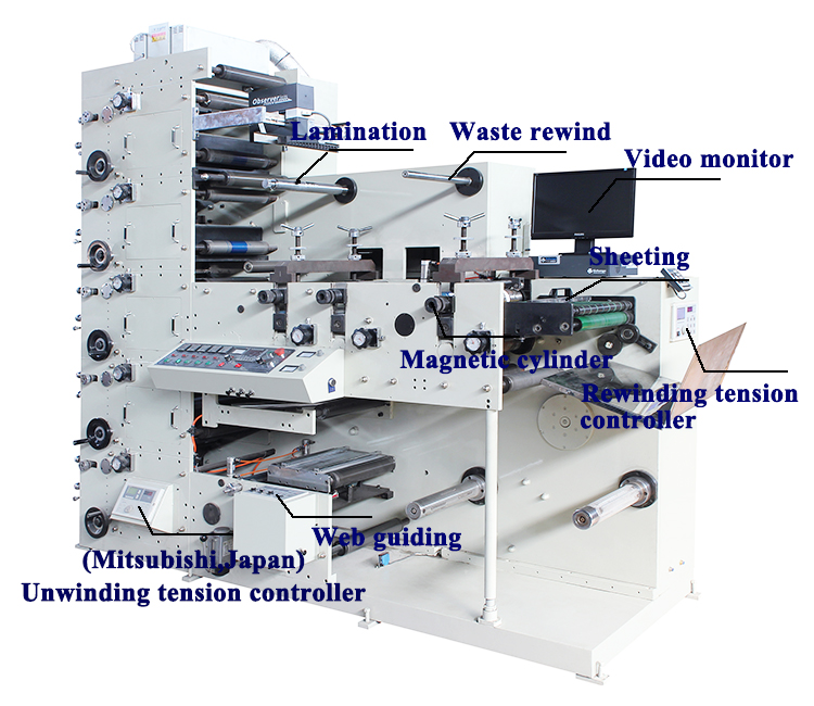 Uv Ir Adhesive Sticker Label Flexo Printing Machine, High Quality Uv Ir ...