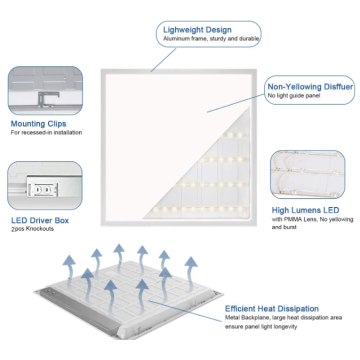 Luz de panel LED de gama alta