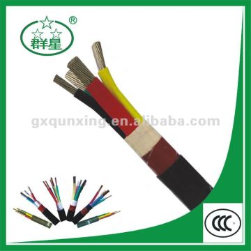 pvc insulated cable